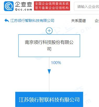 T3出行布局科技新賽道 成立新公司，加碼智能車載設備與人工智能軟件開發